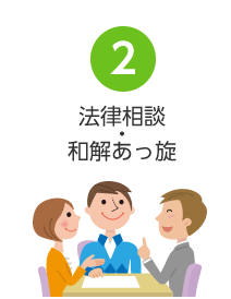 法律相談・和解あっ旋